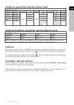 Preview for 7 page of Electrolux ESTM5407S Instruction Book