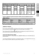 Preview for 23 page of Electrolux ESTM5407S Instruction Book