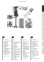 Предварительный просмотр 3 страницы Electrolux ESTM6 Series Manual