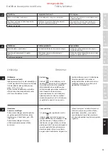 Предварительный просмотр 95 страницы Electrolux ESTM6 Series Manual