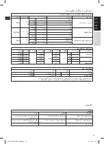 Предварительный просмотр 13 страницы Electrolux ESTM7 AR Series Instruction Book