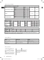 Предварительный просмотр 26 страницы Electrolux ESTM7 AR Series Instruction Book