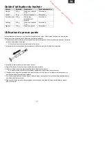 Preview for 18 page of Electrolux ESTM966 Operating Instructions Manual