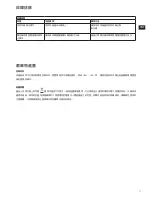 Предварительный просмотр 17 страницы Electrolux ESTM9804S Instruction Manual