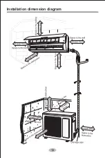 Preview for 23 page of Electrolux ESV123C1AA User Manual