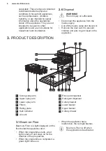 Предварительный просмотр 6 страницы Electrolux ESZ89300UW User Manual