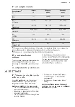 Preview for 9 page of Electrolux ESZ89300UW User Manual