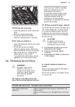 Preview for 21 page of Electrolux ESZ89300UW User Manual