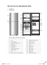 Preview for 7 page of Electrolux ETB2302J-A User Manual