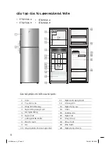 Preview for 8 page of Electrolux ETB2302J-A User Manual