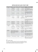 Preview for 10 page of Electrolux ETB2302J-A User Manual