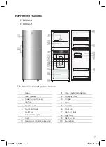 Preview for 21 page of Electrolux ETB2302J-A User Manual