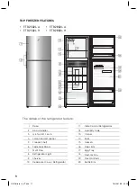 Preview for 22 page of Electrolux ETB2302J-A User Manual