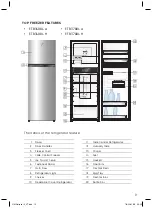 Preview for 23 page of Electrolux ETB2302J-A User Manual