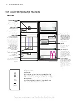 Preview for 6 page of Electrolux ETB4600B User Manual