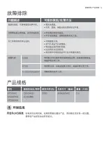 Preview for 16 page of Electrolux ETD29KC User Manual