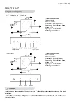 Preview for 19 page of Electrolux ETD29KC User Manual