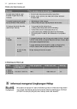 Preview for 24 page of Electrolux ETD29KC User Manual