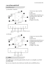 Preview for 27 page of Electrolux ETD29KC User Manual