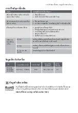 Preview for 32 page of Electrolux ETD29KC User Manual