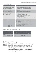 Preview for 40 page of Electrolux ETD29KC User Manual