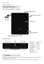 Предварительный просмотр 27 страницы Electrolux ETD42SKA User Manual