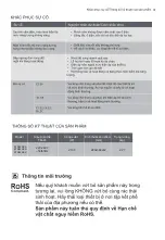 Предварительный просмотр 32 страницы Electrolux ETD42SKA User Manual