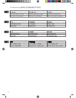 Preview for 14 page of Electrolux ETS7804S Instruction Manual