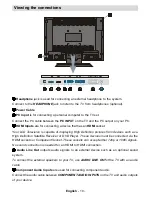 Preview for 11 page of Electrolux ETV45000X User Manual