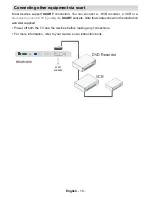 Предварительный просмотр 17 страницы Electrolux ETV45000X User Manual