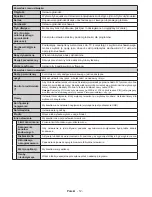 Preview for 13 page of Electrolux ETV4500AX Instructions For Use Manual