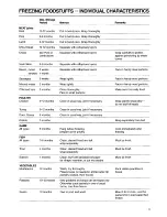 Предварительный просмотр 11 страницы Electrolux EU 1320 T Installation And Instruction Manual