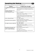 Preview for 10 page of Electrolux EU8297CX Instruction Booklet