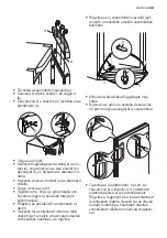 Предварительный просмотр 43 страницы Electrolux EUC 25291 W User Manual