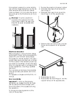 Предварительный просмотр 9 страницы Electrolux EUC14291W User Manual