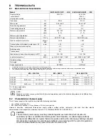 Preview for 14 page of Electrolux EUC1WS Installation And Operating Manual