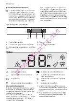 Preview for 30 page of Electrolux EUC23293W User Manual