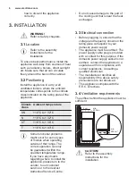 Preview for 6 page of Electrolux EUCP2245AW User Manual