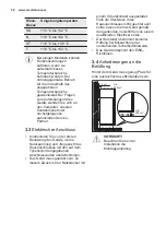 Preview for 36 page of Electrolux EUCP2245AW User Manual