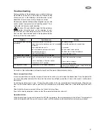 Preview for 11 page of Electrolux EUF 1056 Instruction Book