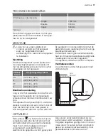 Предварительный просмотр 17 страницы Electrolux EUF23700 User Manual