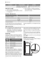 Предварительный просмотр 62 страницы Electrolux EUF23700 User Manual