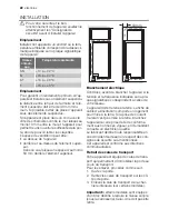 Preview for 22 page of Electrolux EUF27301W User Manual