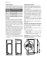 Preview for 48 page of Electrolux EUF27301W User Manual