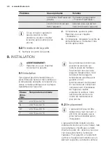 Preview for 48 page of Electrolux EUF2743AOW User Manual