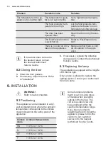 Предварительный просмотр 14 страницы Electrolux EUF2744AOW User Manual