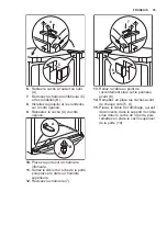 Предварительный просмотр 35 страницы Electrolux EUF2744AOW User Manual