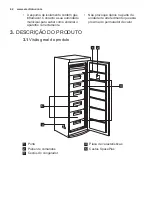 Предварительный просмотр 42 страницы Electrolux EUF2744AOW User Manual