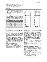 Предварительный просмотр 11 страницы Electrolux EUF29411W User Manual