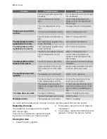 Preview for 10 page of Electrolux EUF29420K User Manual